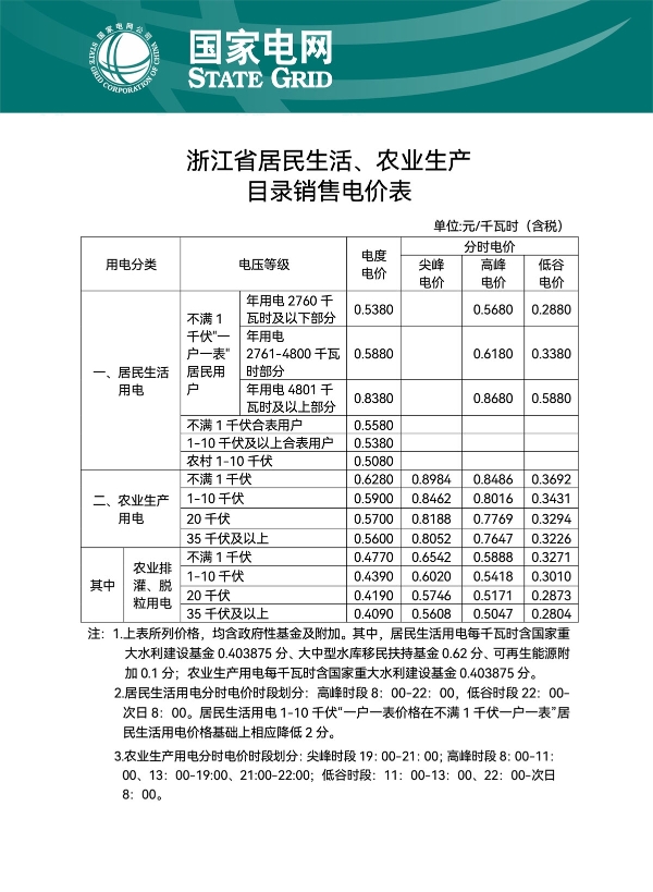 二、價(jià)格收費(fèi).jpg