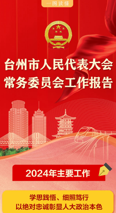 一圖讀懂丨臺州市人大常委會工作報(bào)告