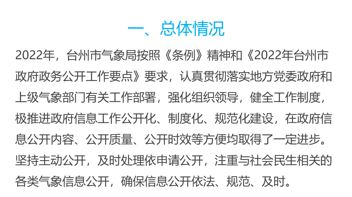 圖解《2022年度臺(tái)州市氣象局政府信息公開工作報(bào)告》_01.png