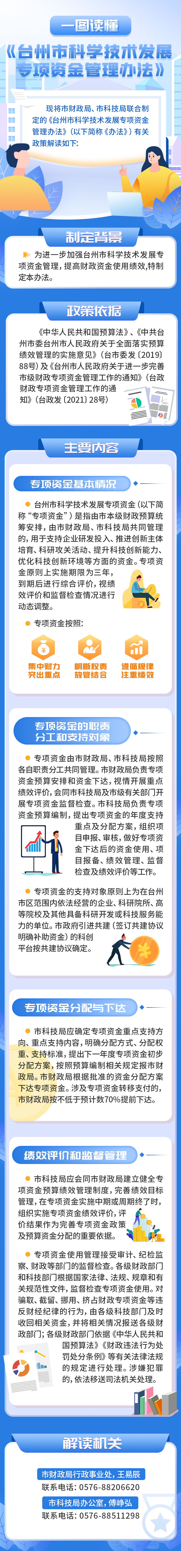 科技專(zhuān)項(xiàng)解讀.png