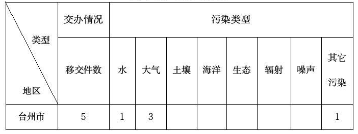 截圖錄屏_選擇區(qū)域_20240611170328.png